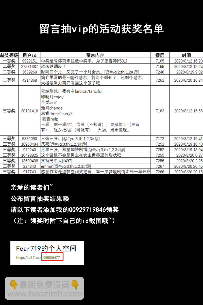 《笼中人》E121 第13页