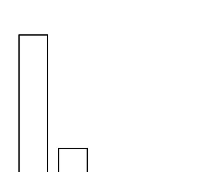 《美人为将》第60话 全世界都是你的影子 第35页