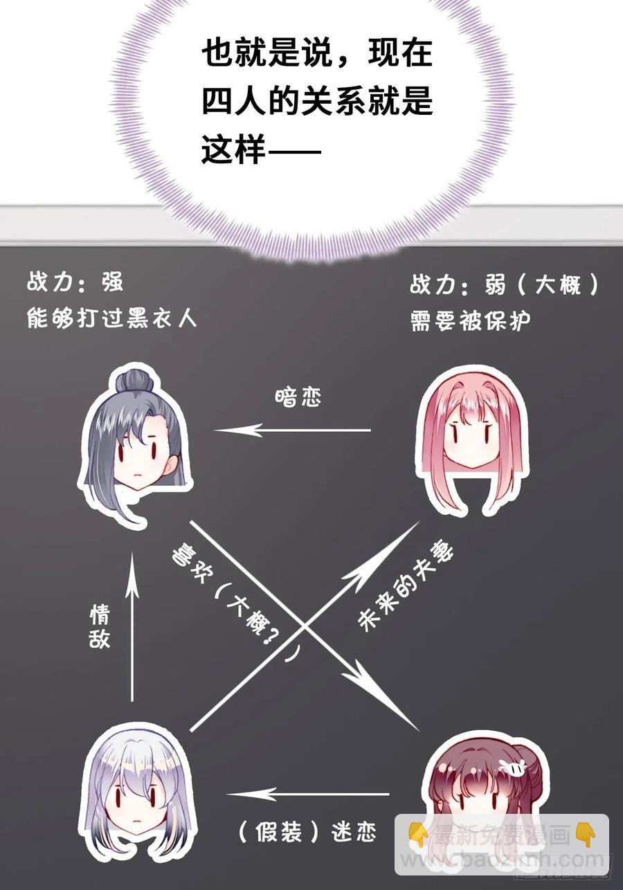 《你马甲掉了，幽皇陛下》51、年糕团子不简单 第10页