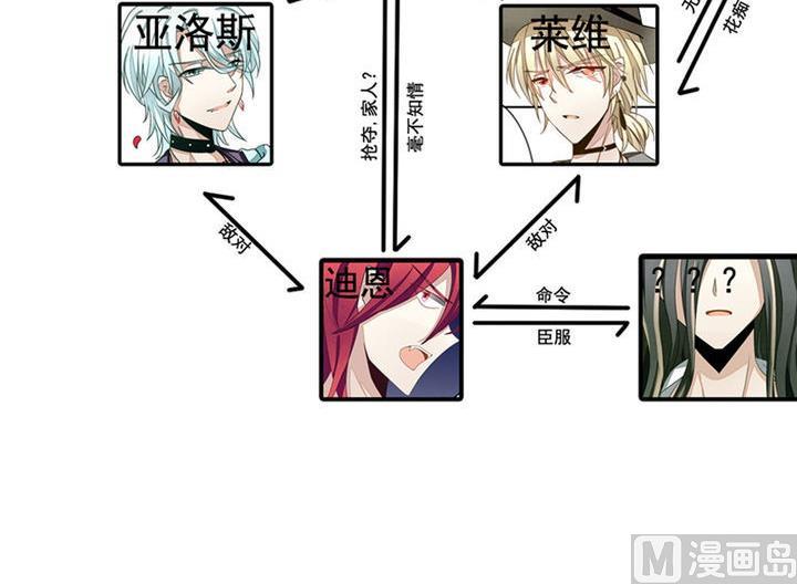 《拂晓的花嫁》第039话 满月与歌声 14 第36页