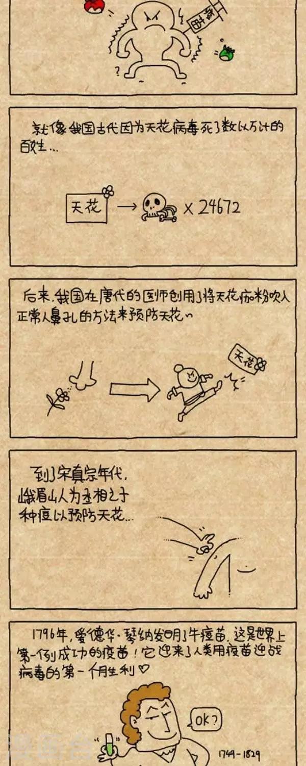《小明漫画》第298话疫苗 第2页
