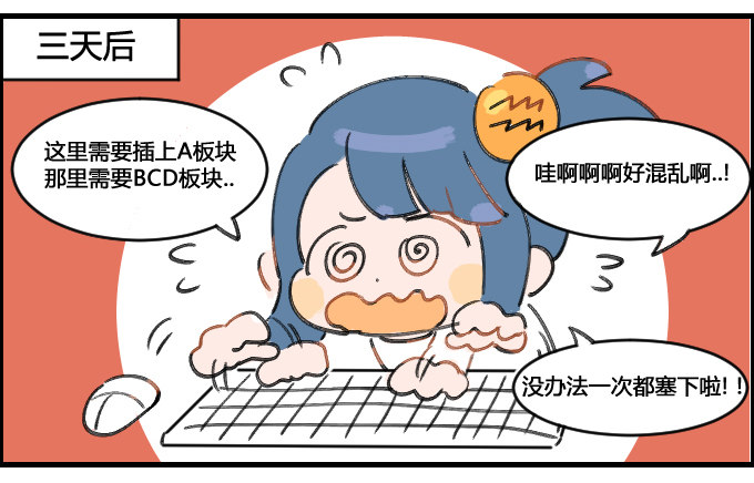 《星座派》学院杂志 第3页