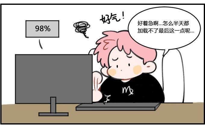 《星座派》急躁 第2页