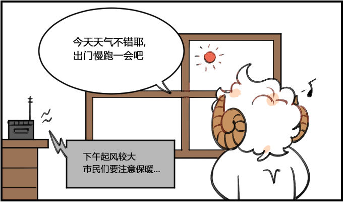 《星座派》着凉 第1页