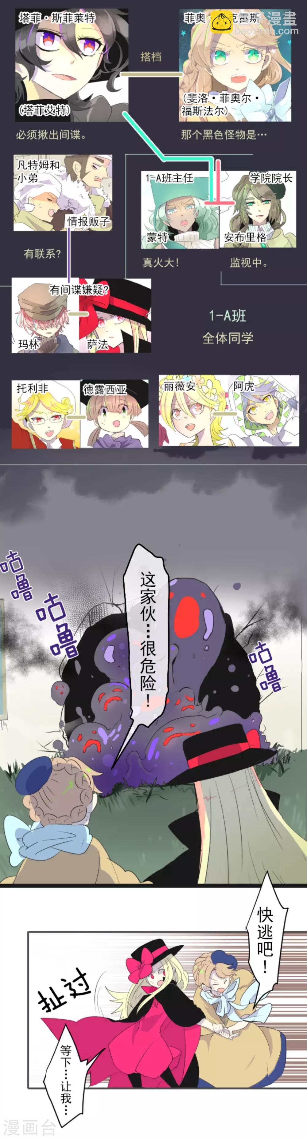 《他和她的魔法契约》第7话 诱饵 第2页