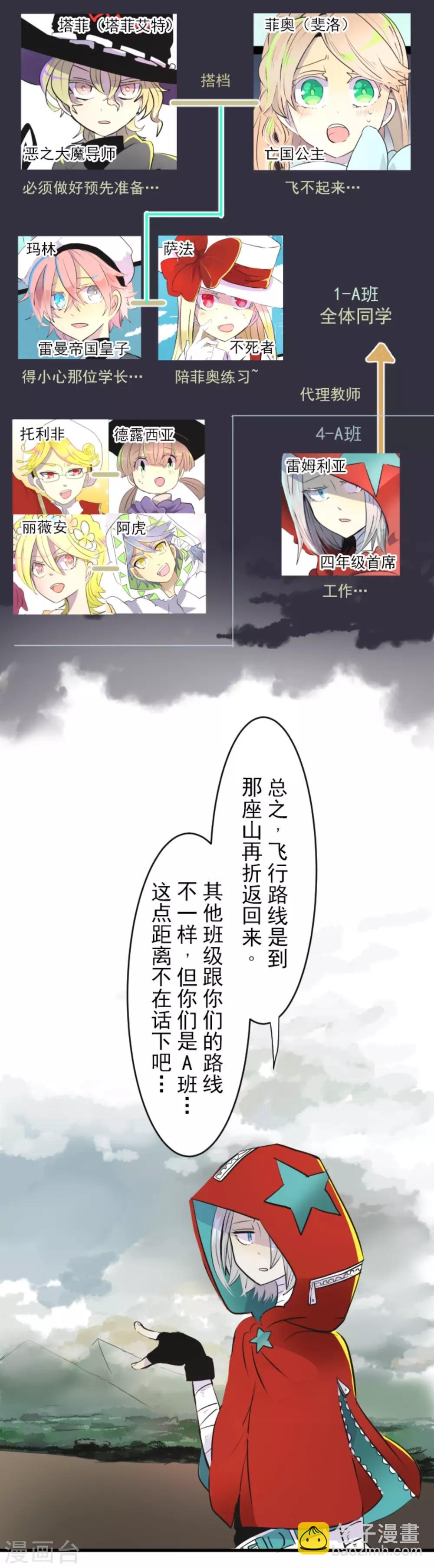 《他和她的魔法契约》第17话 声东击西 第2页
