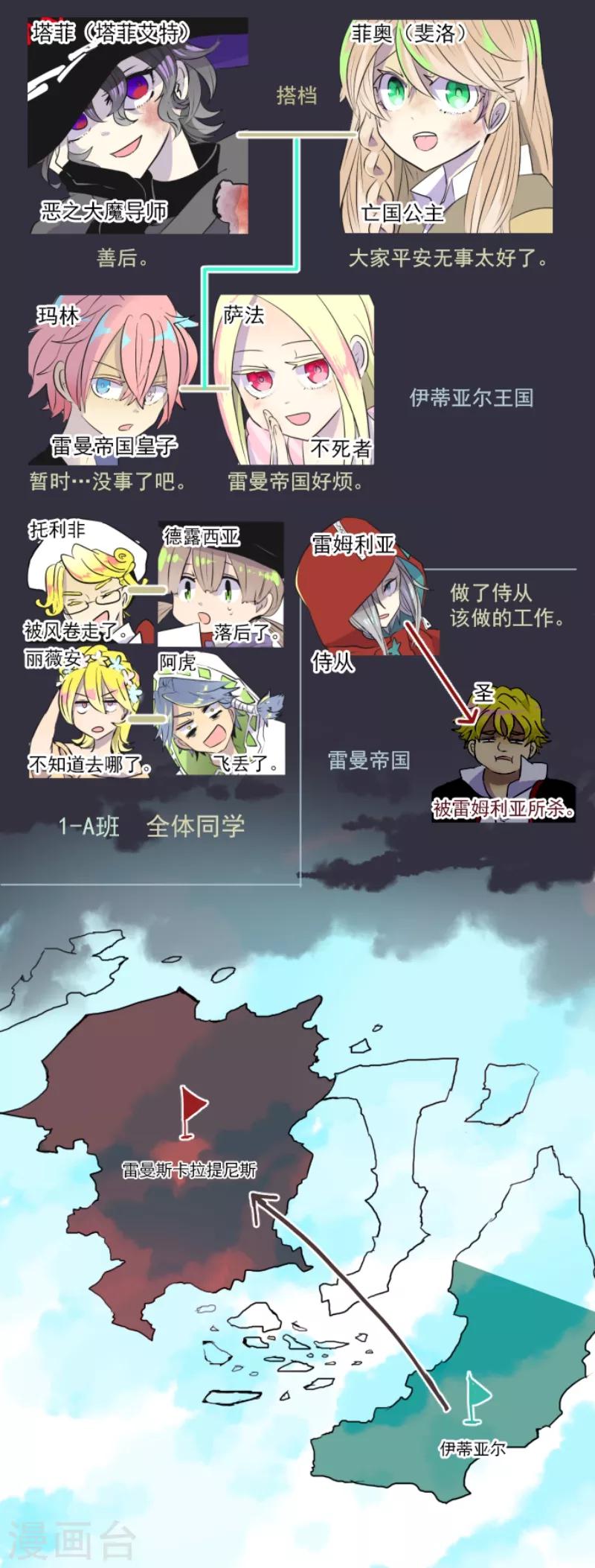 《他和她的魔法契约》第22话 回国 第2页
