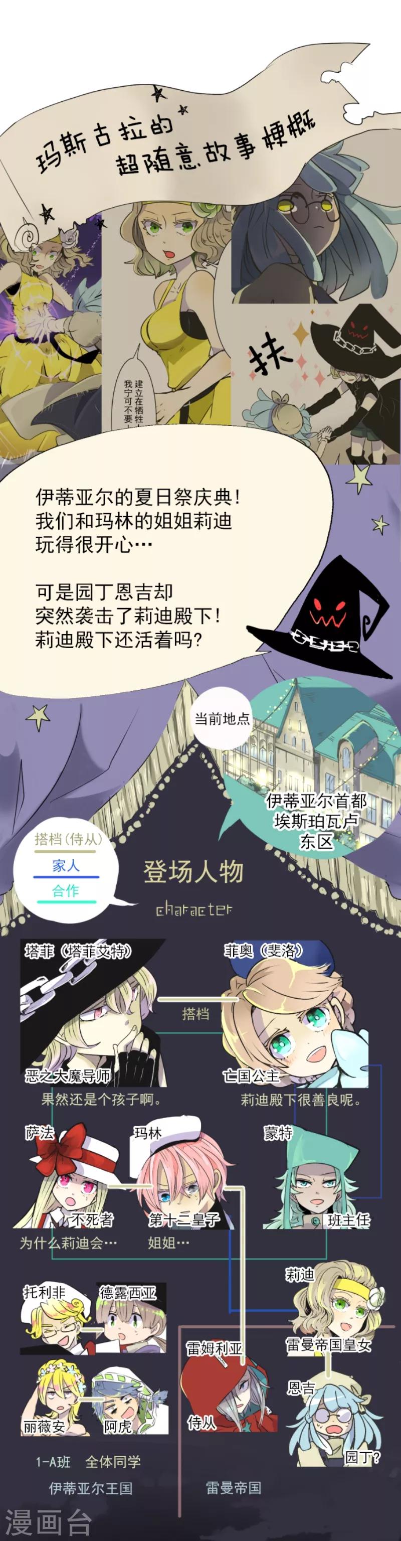 《他和她的魔法契约》第27话 各为其主 第1页