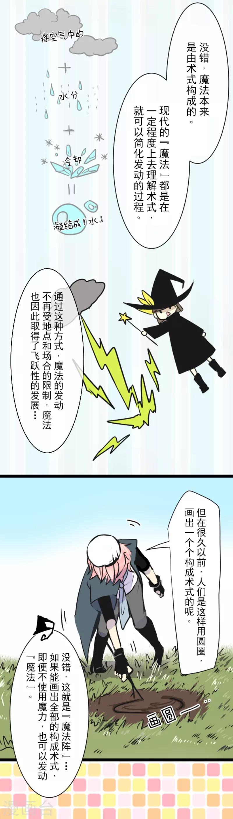 《他和她的魔法契约》第25话 夏日祭庆典 第13页