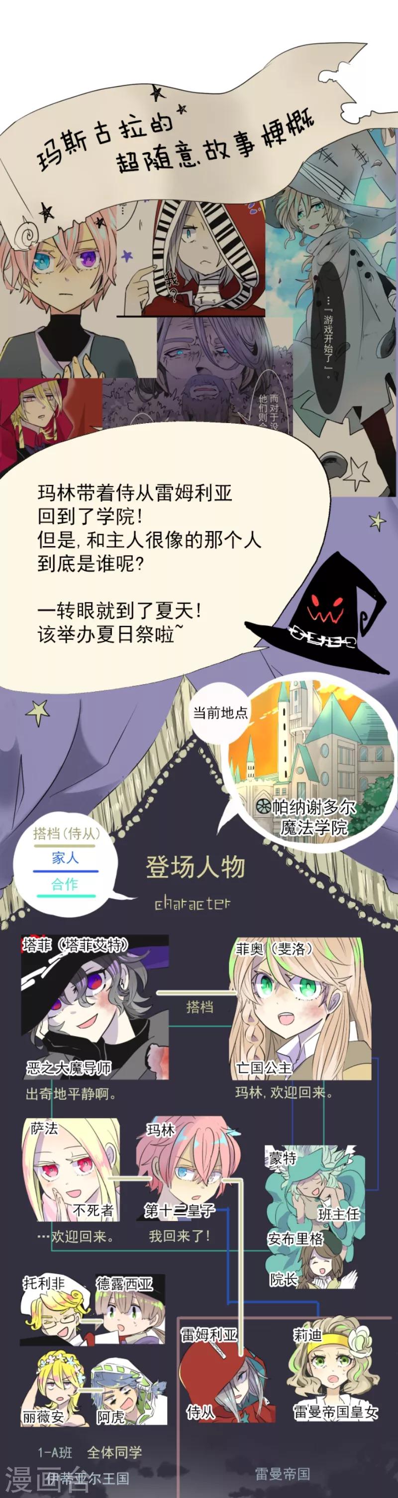 《他和她的魔法契约》第25话 夏日祭庆典 第1页