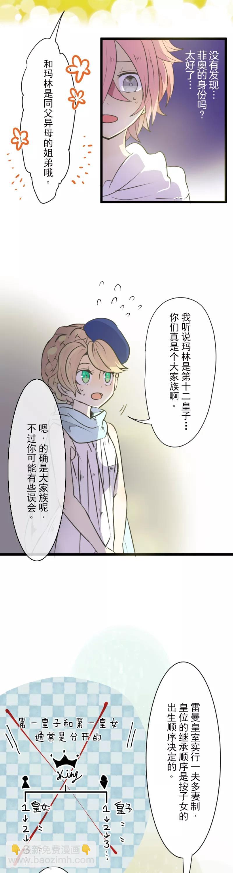 《他和她的魔法契约》第26话 莉迪皇姐 第10页