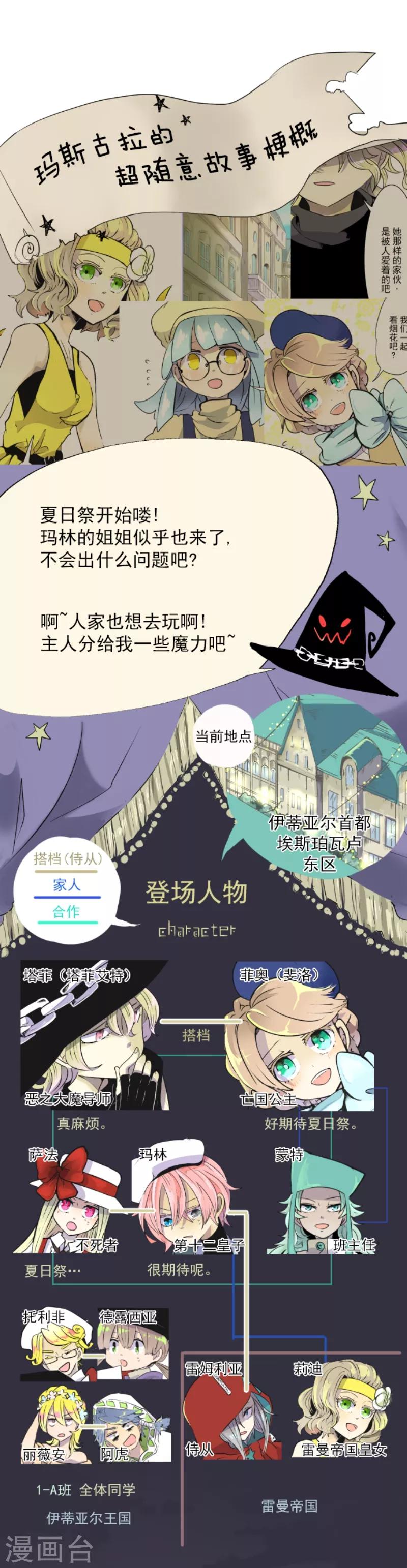 《他和她的魔法契约》第26话 莉迪皇姐 第1页