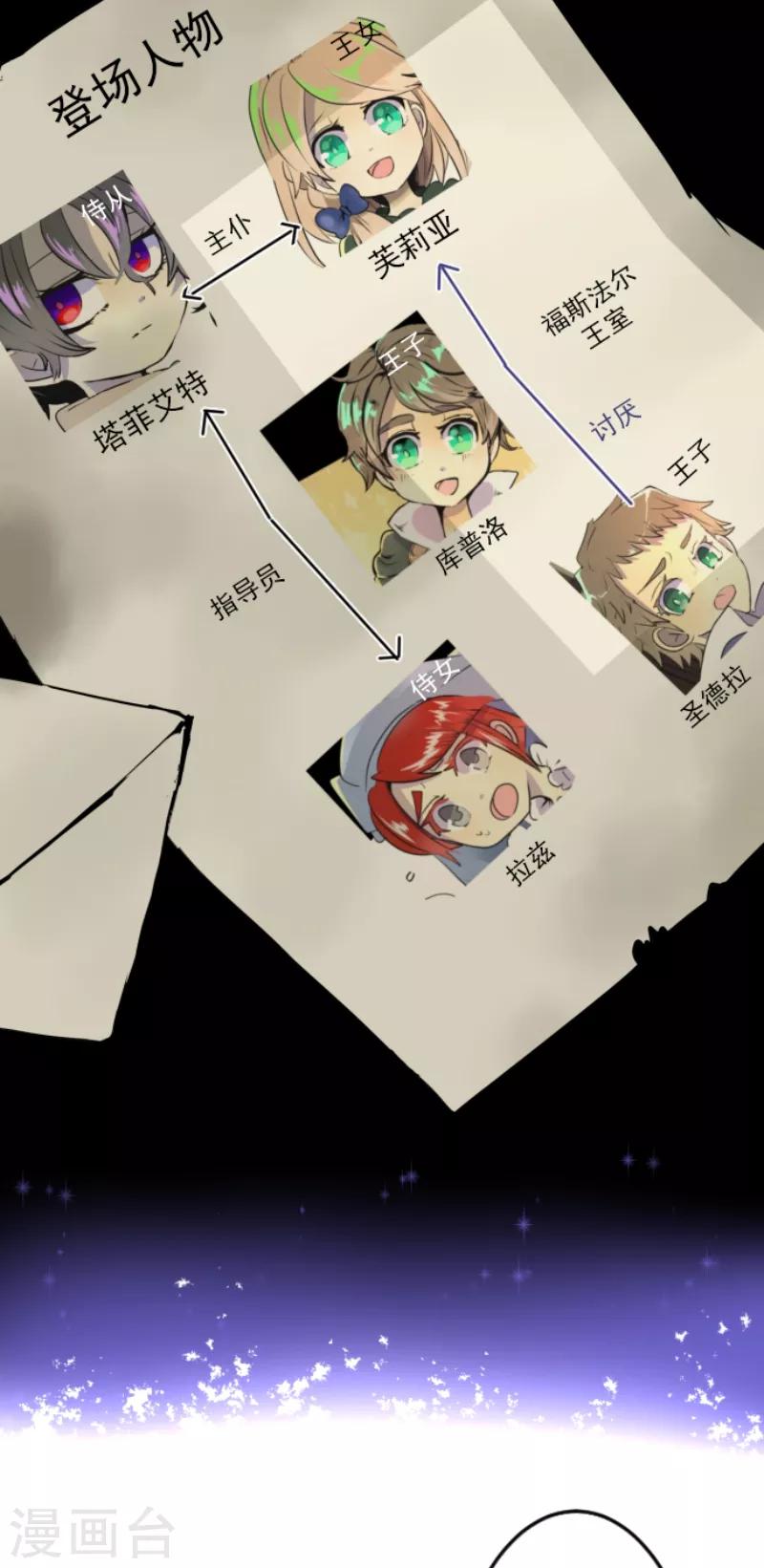 《他和她的魔法契约》第31话 过去篇4 第2页