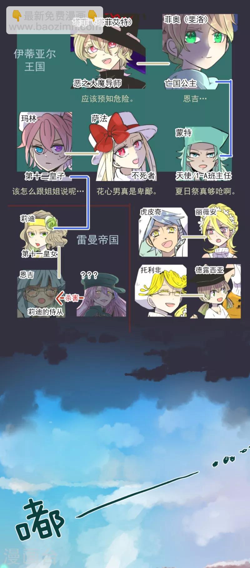 《他和她的魔法契约》第32话 暑假过去 第2页