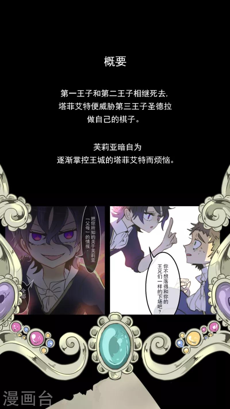 《他和她的魔法契约》第36话 过去篇5 第1页