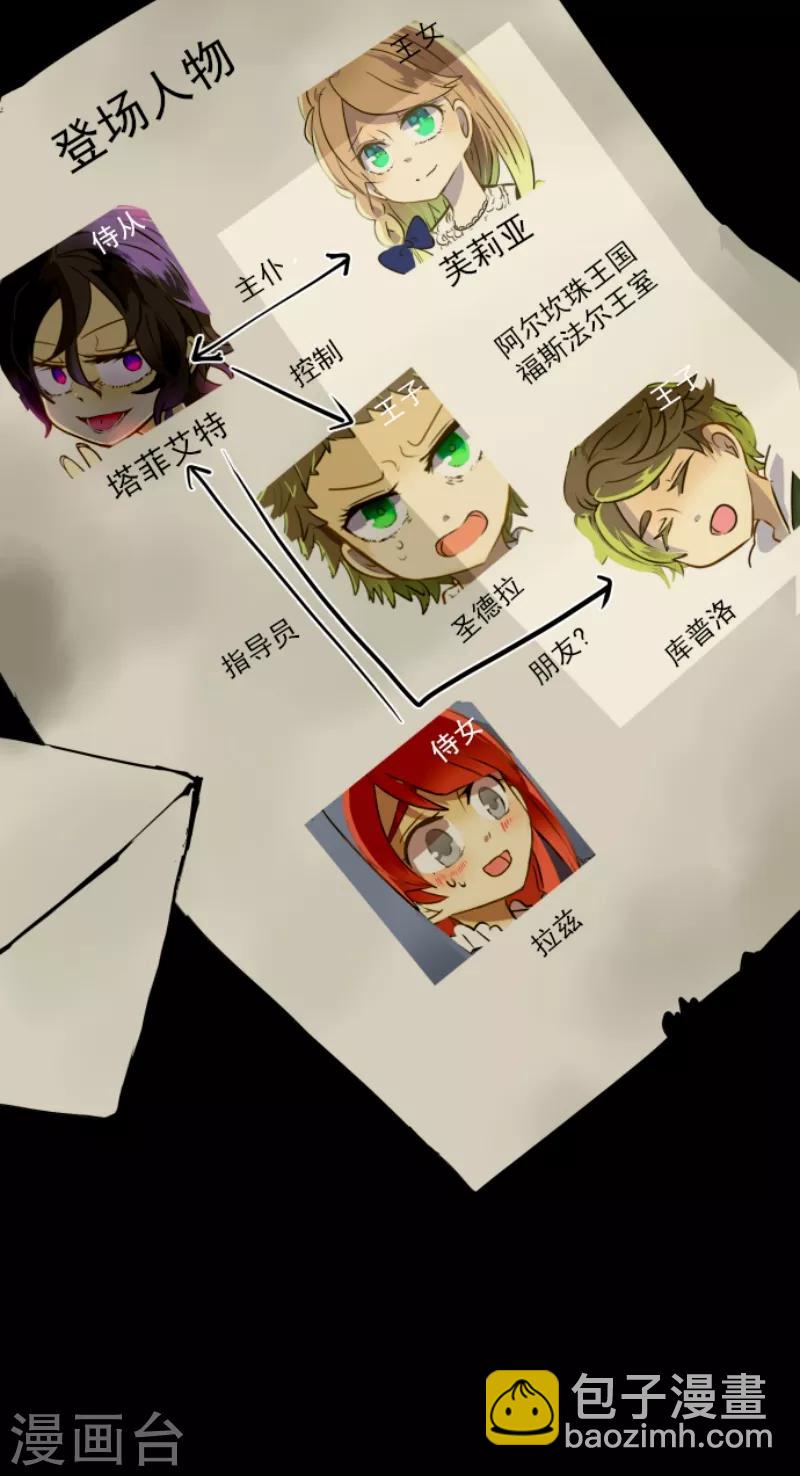《他和她的魔法契约》第36话 过去篇5 第2页