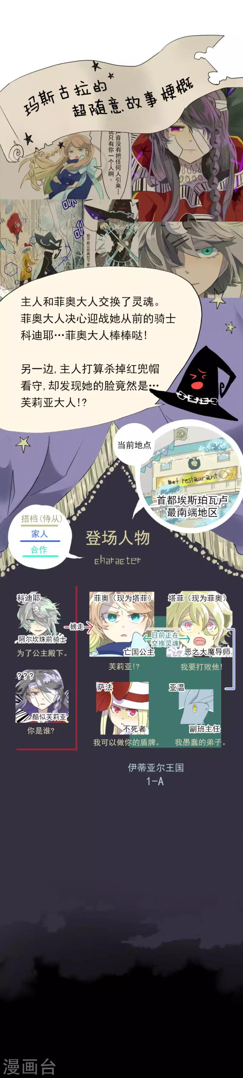 《他和她的魔法契约》第40话 保护塔菲 第1页