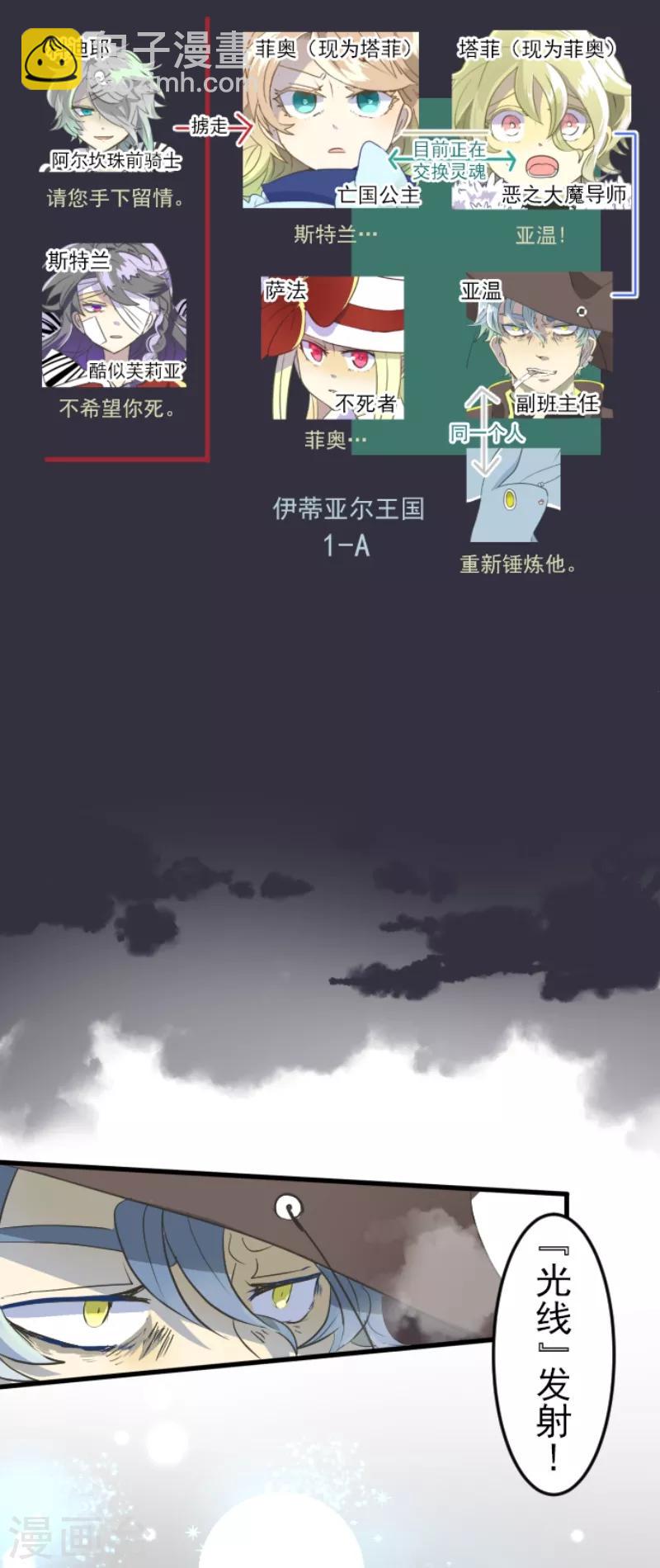 《他和她的魔法契约》第41话 露琪莱特 第2页