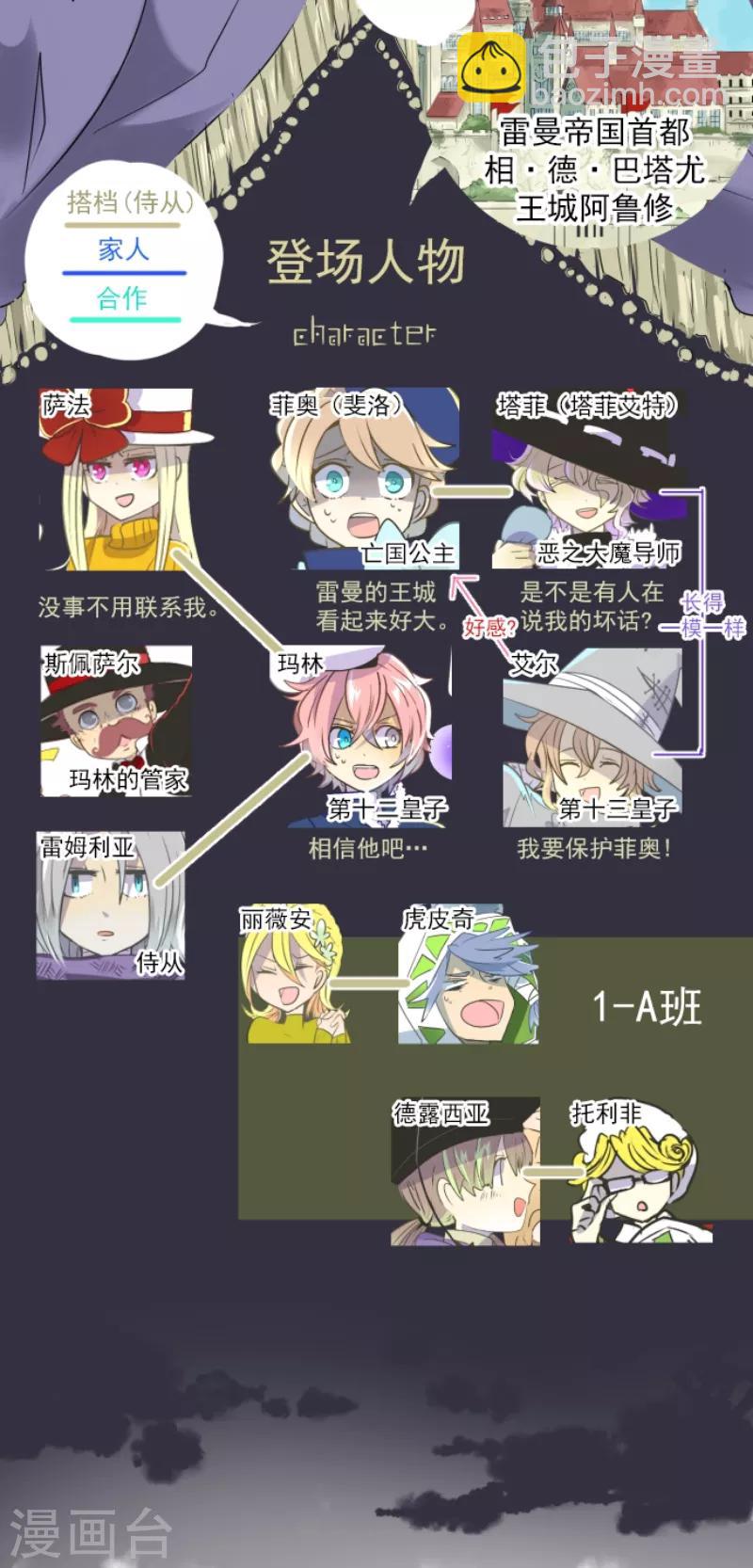 《他和她的魔法契约》第47话 对不起 第2页