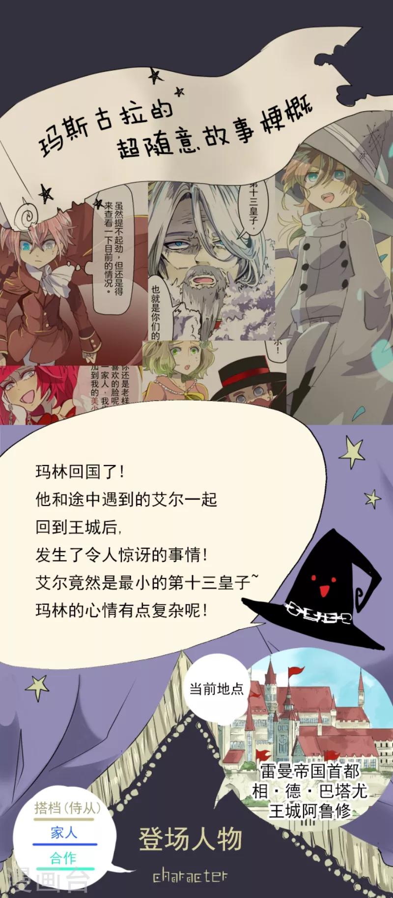 《他和她的魔法契约》第46话 是敌是友 第1页