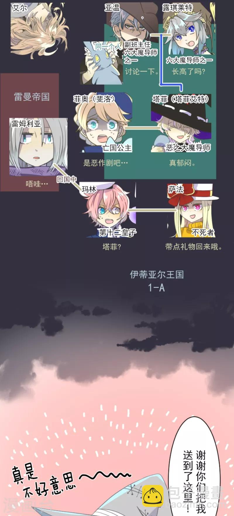 《他和她的魔法契约》第45话 皇室聚会 第2页