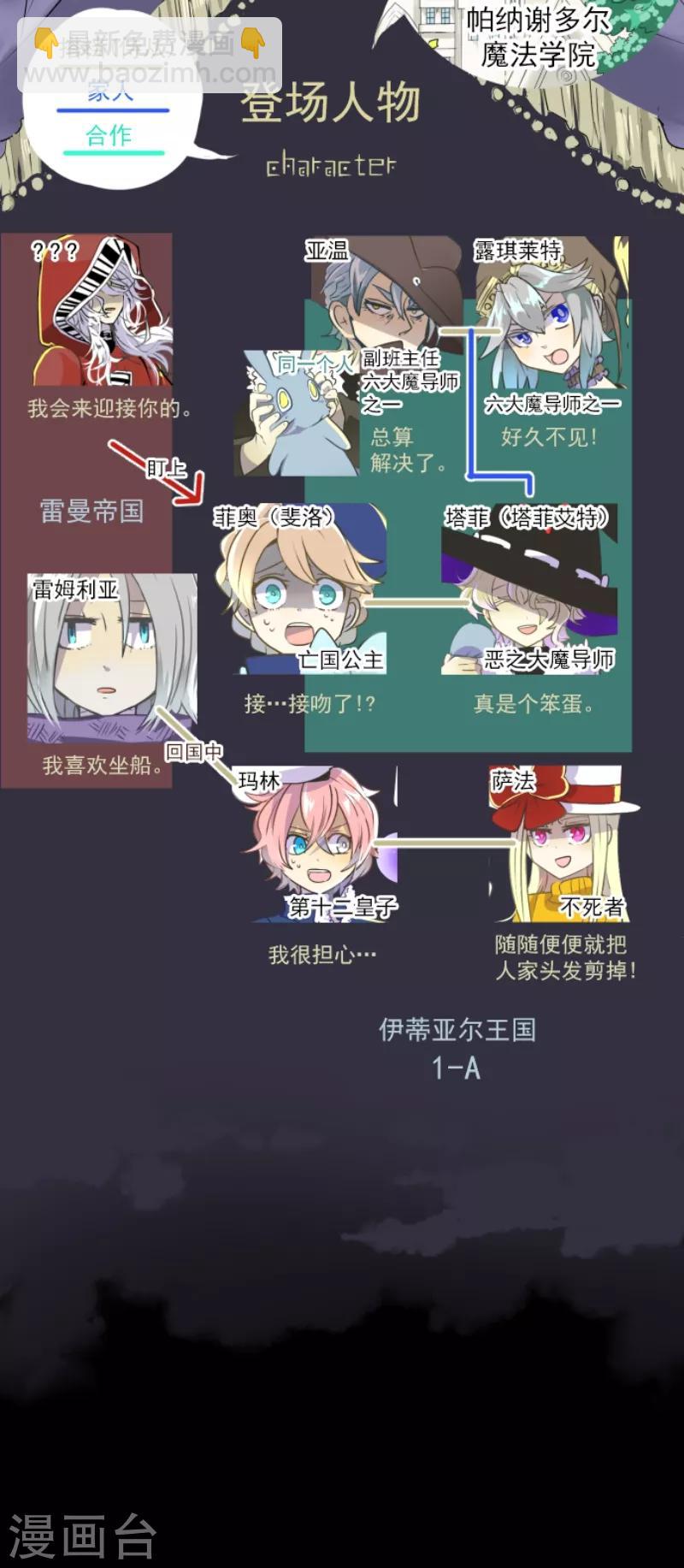 《他和她的魔法契约》第44话 夜谈 第2页