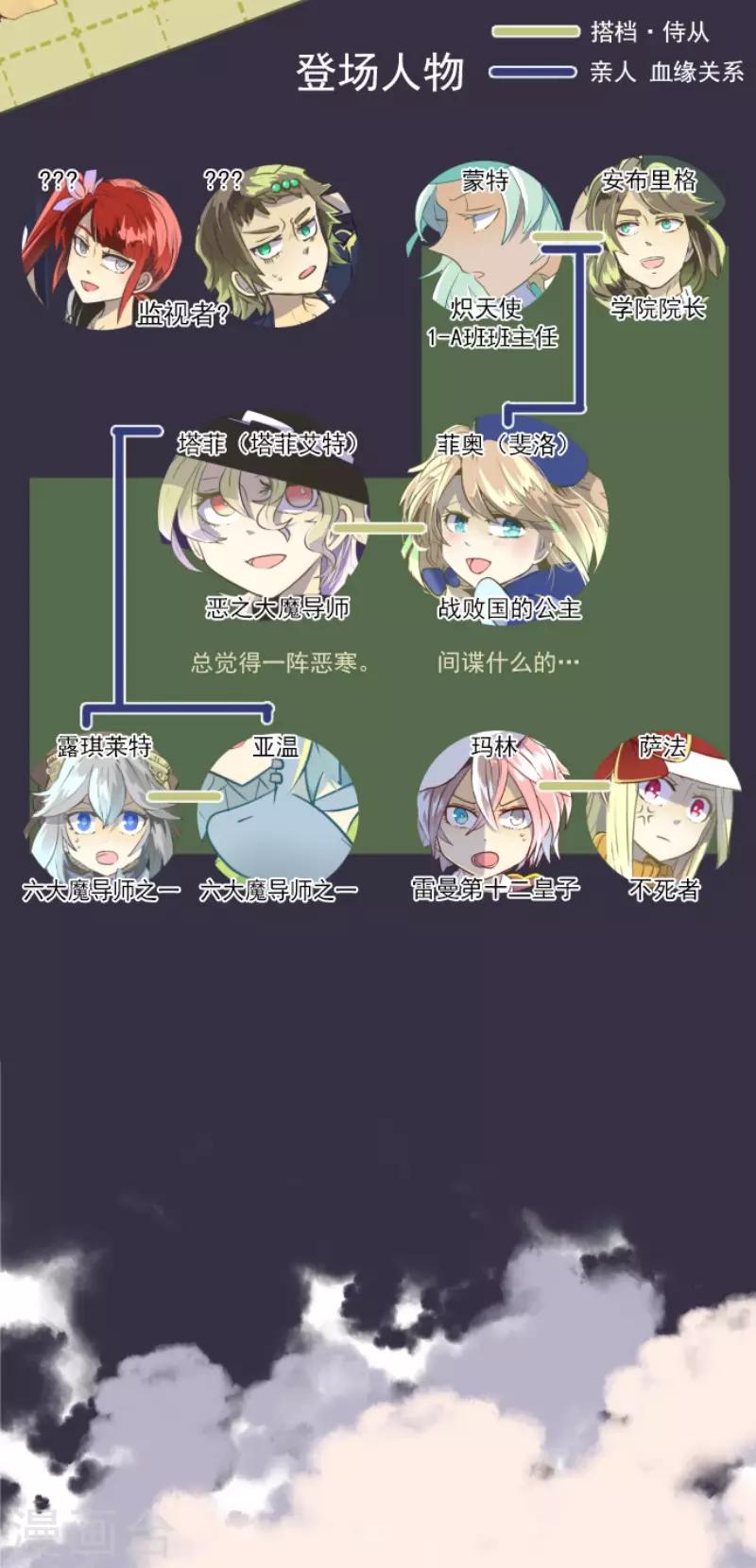 《他和她的魔法契约》第50话 2-A班 第2页