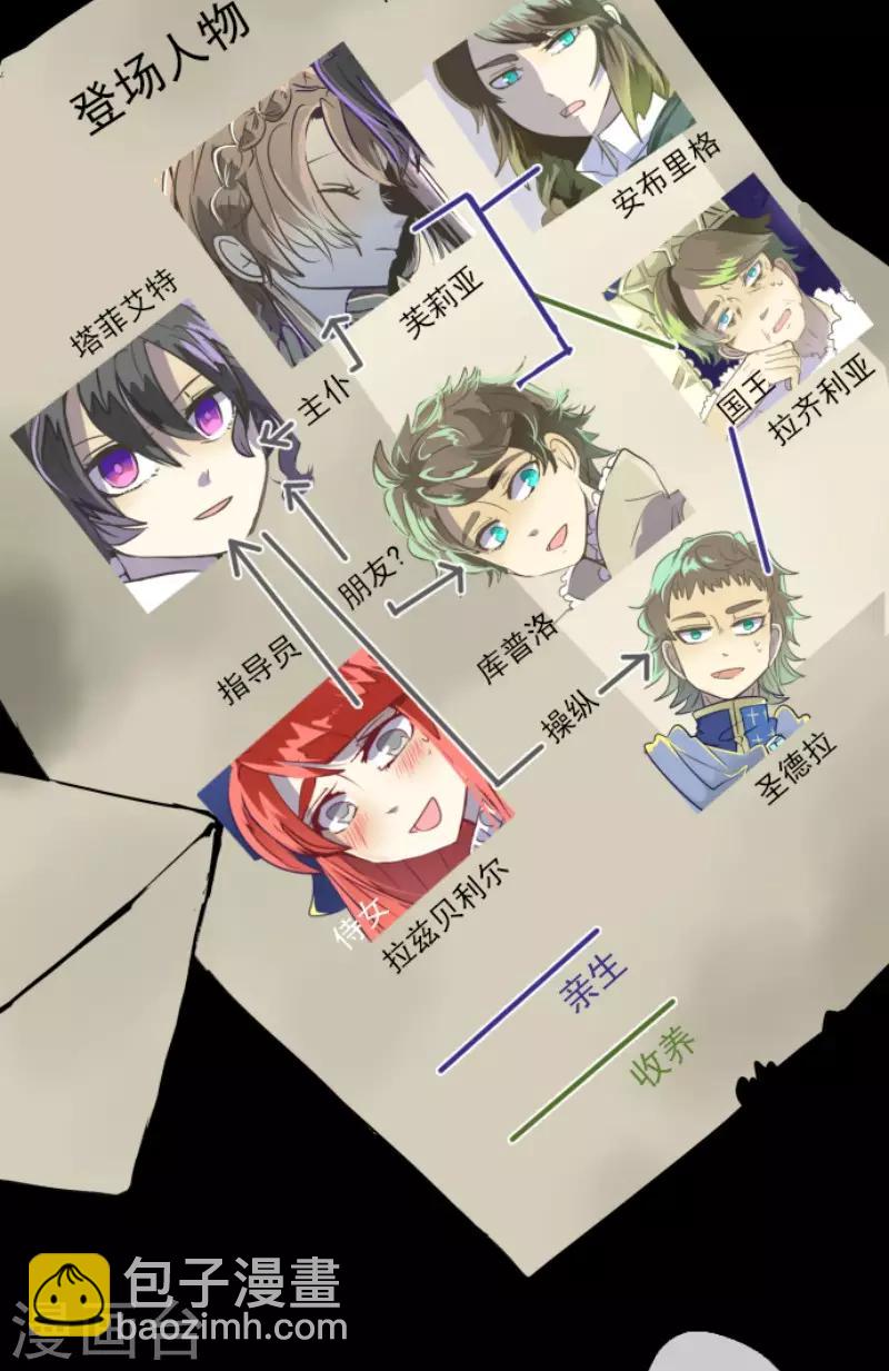 《他和她的魔法契约》第53话 过去篇8 第2页
