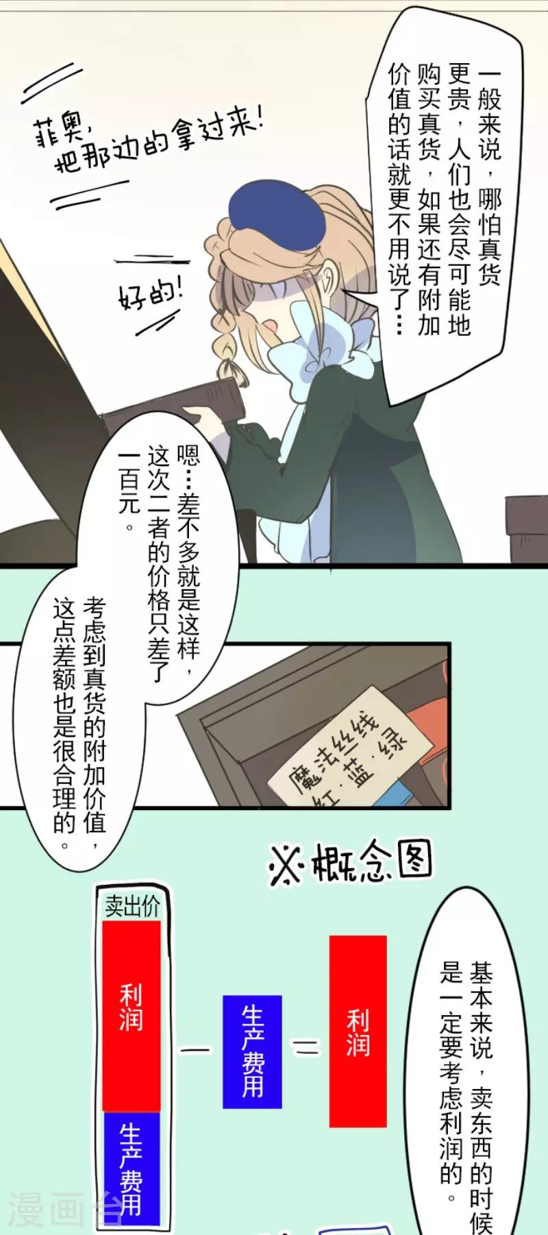 《他和她的魔法契约》第55话 学院祭 第16页
