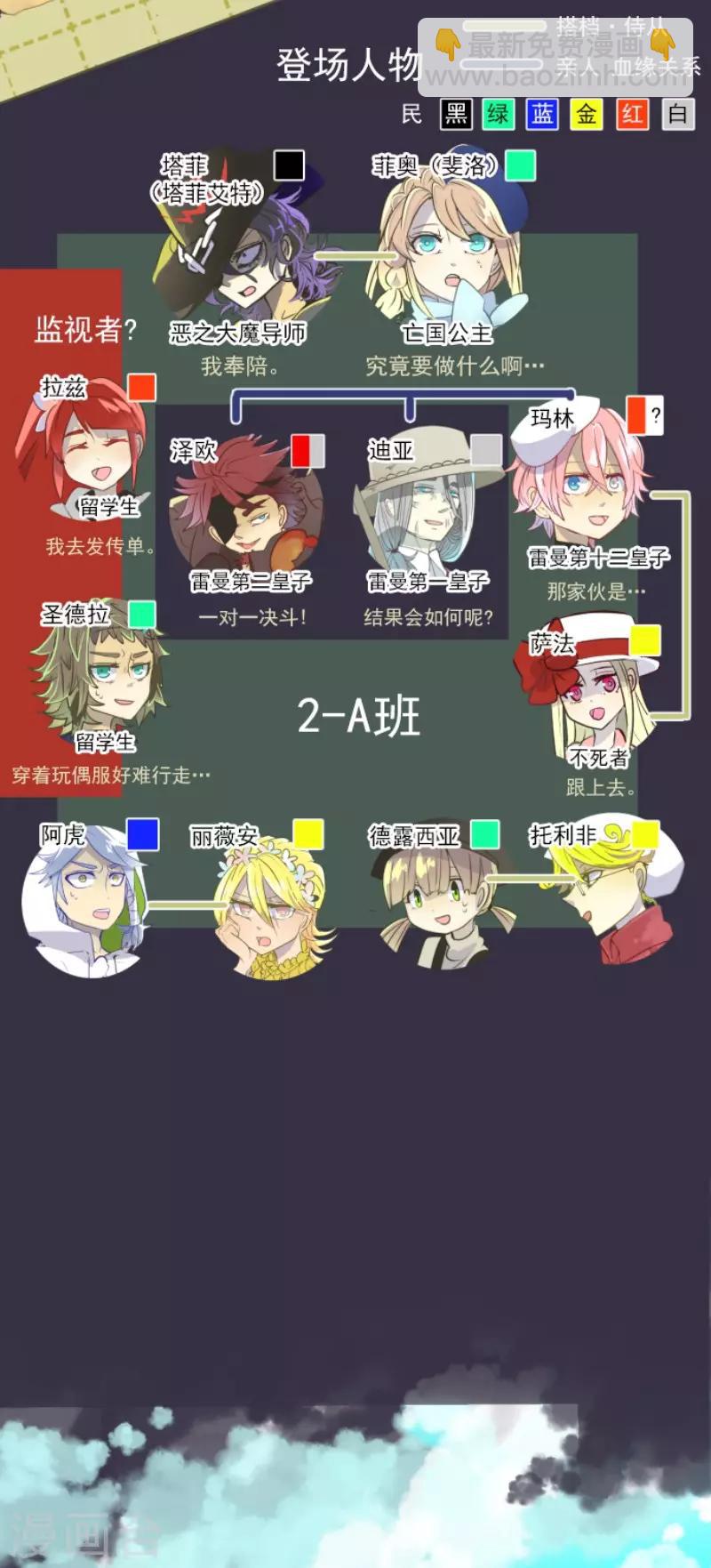《他和她的魔法契约》第57话 一对一决斗 第2页