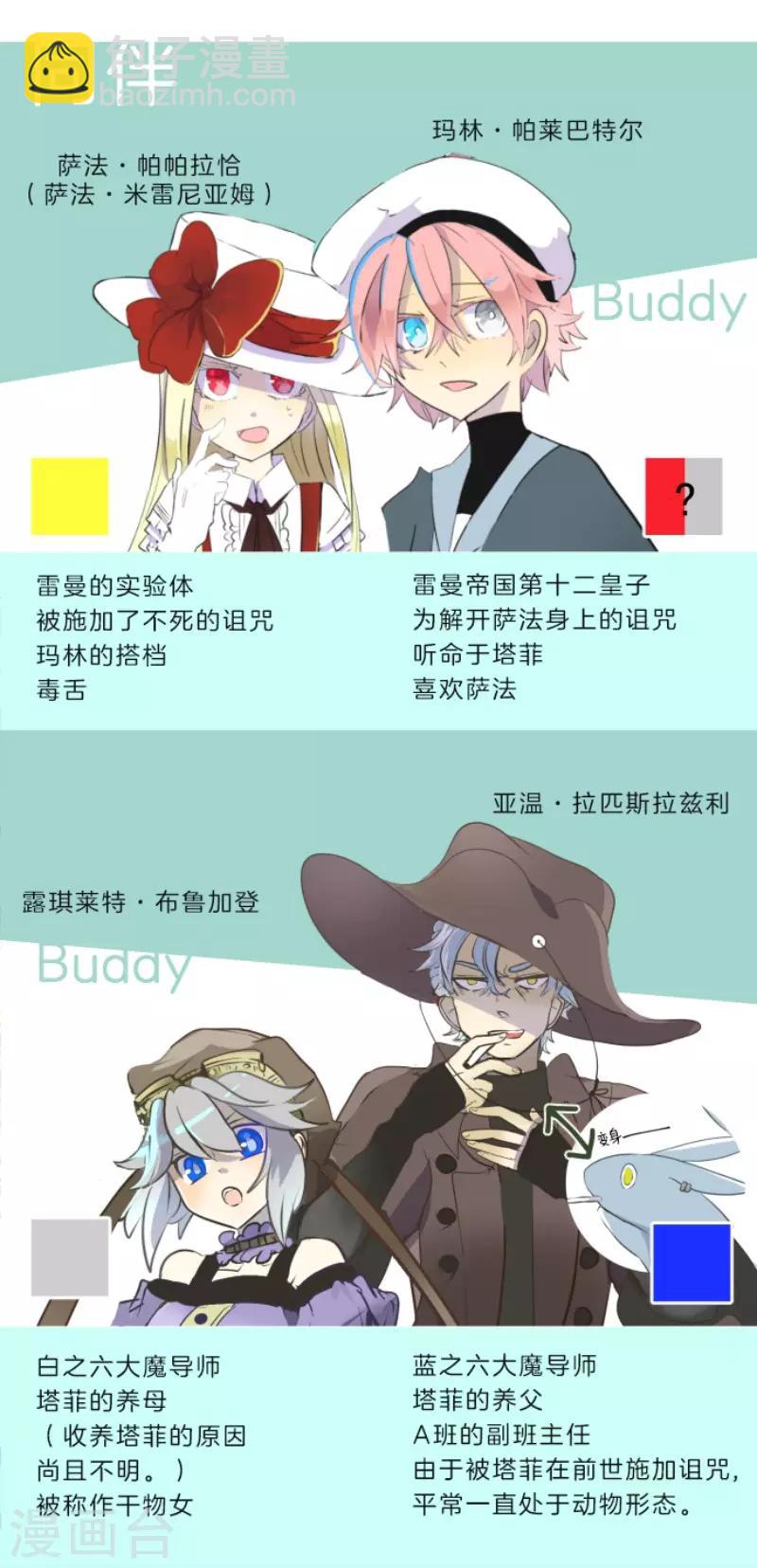 《他和她的魔法契约》第57话 一对一决斗 第36页