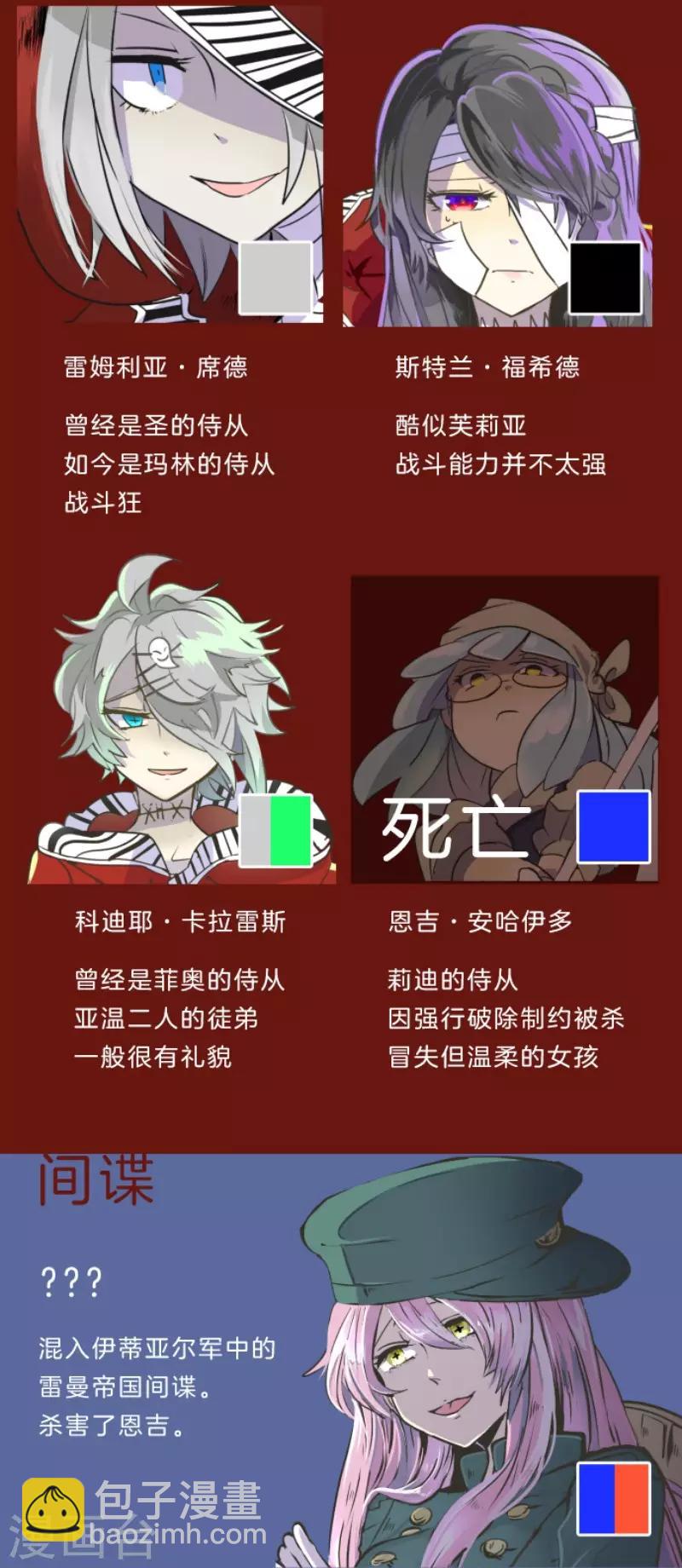 《他和她的魔法契约》第57话 一对一决斗 第42页