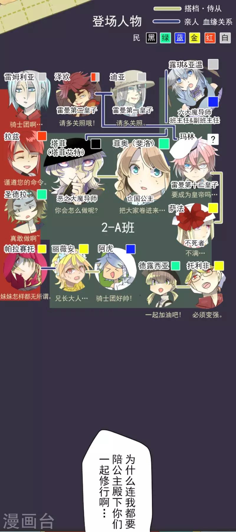 《他和她的魔法契约》第62话 特训和茶会 第2页