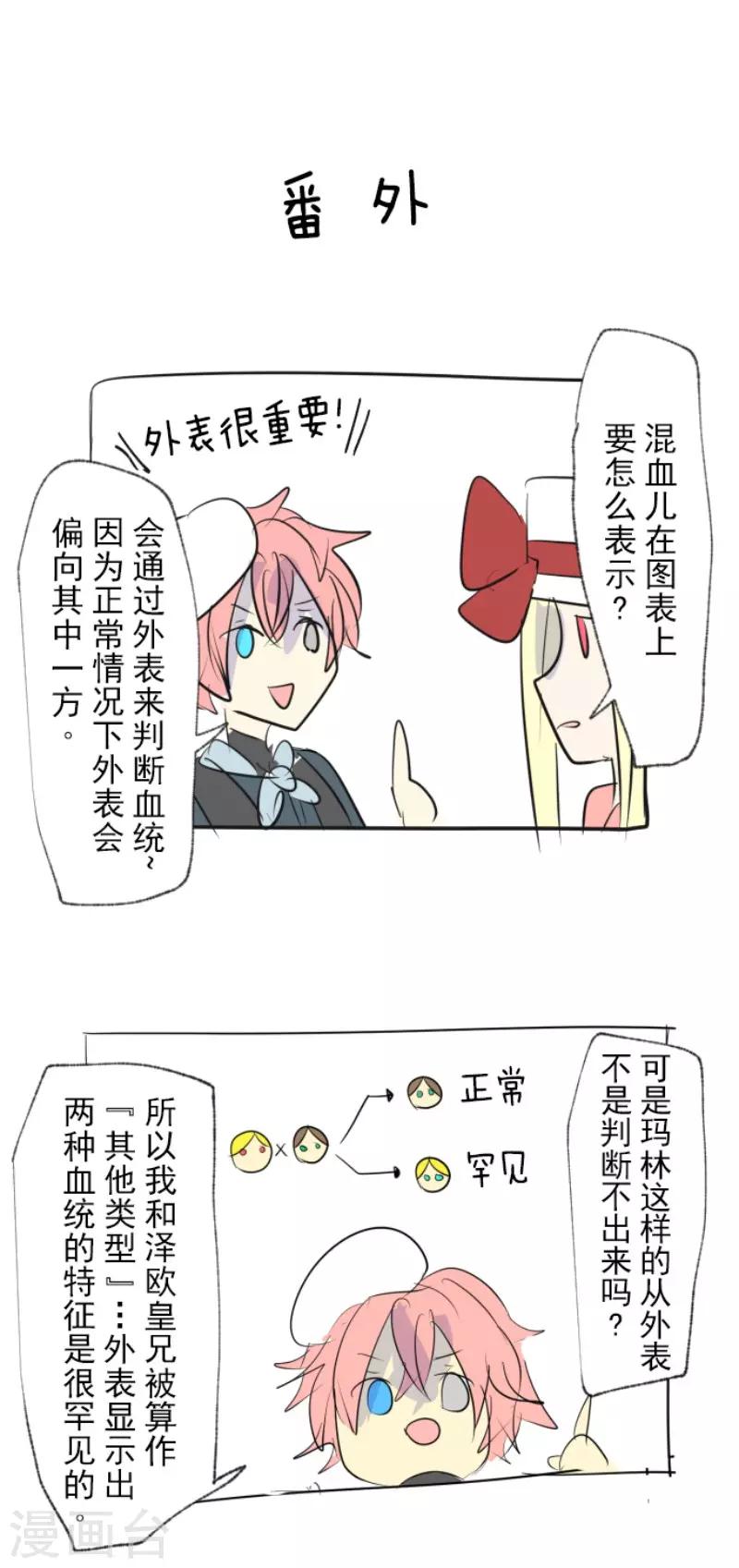 《他和她的魔法契约》第64话 新的危机 第31页