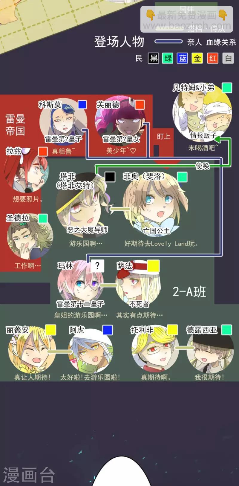 《他和她的魔法契约》第66话 风暴将至1 第2页
