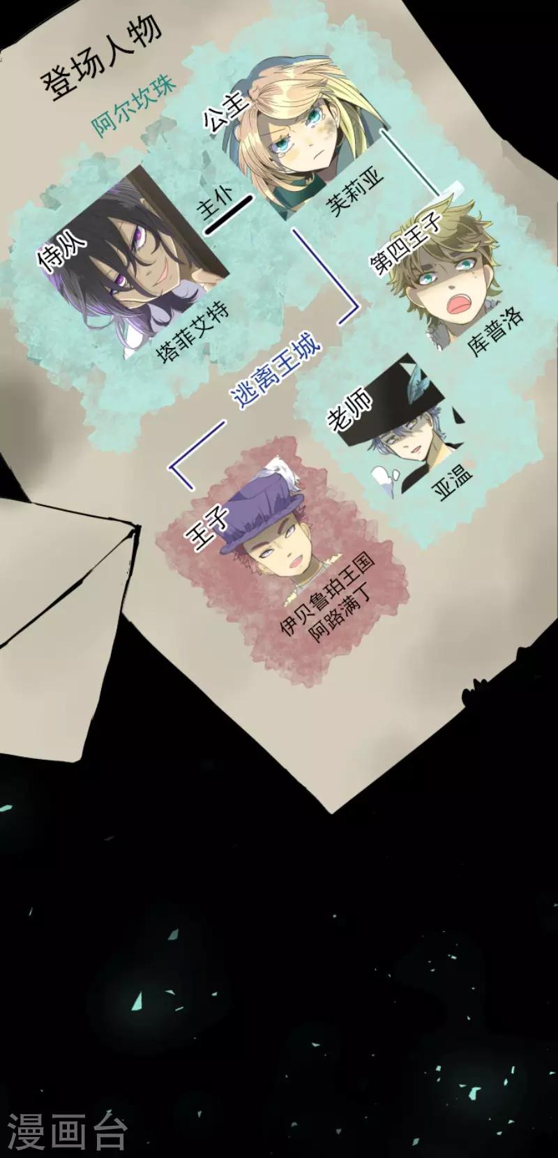 《他和她的魔法契约》第82话 过去篇12 第2页