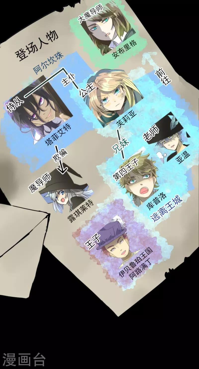 《他和她的魔法契约》第88话 过去篇13 第2页