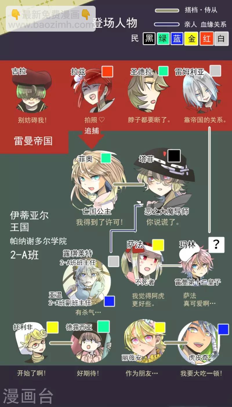 《他和她的魔法契约》第94话 王城派对2 第2页