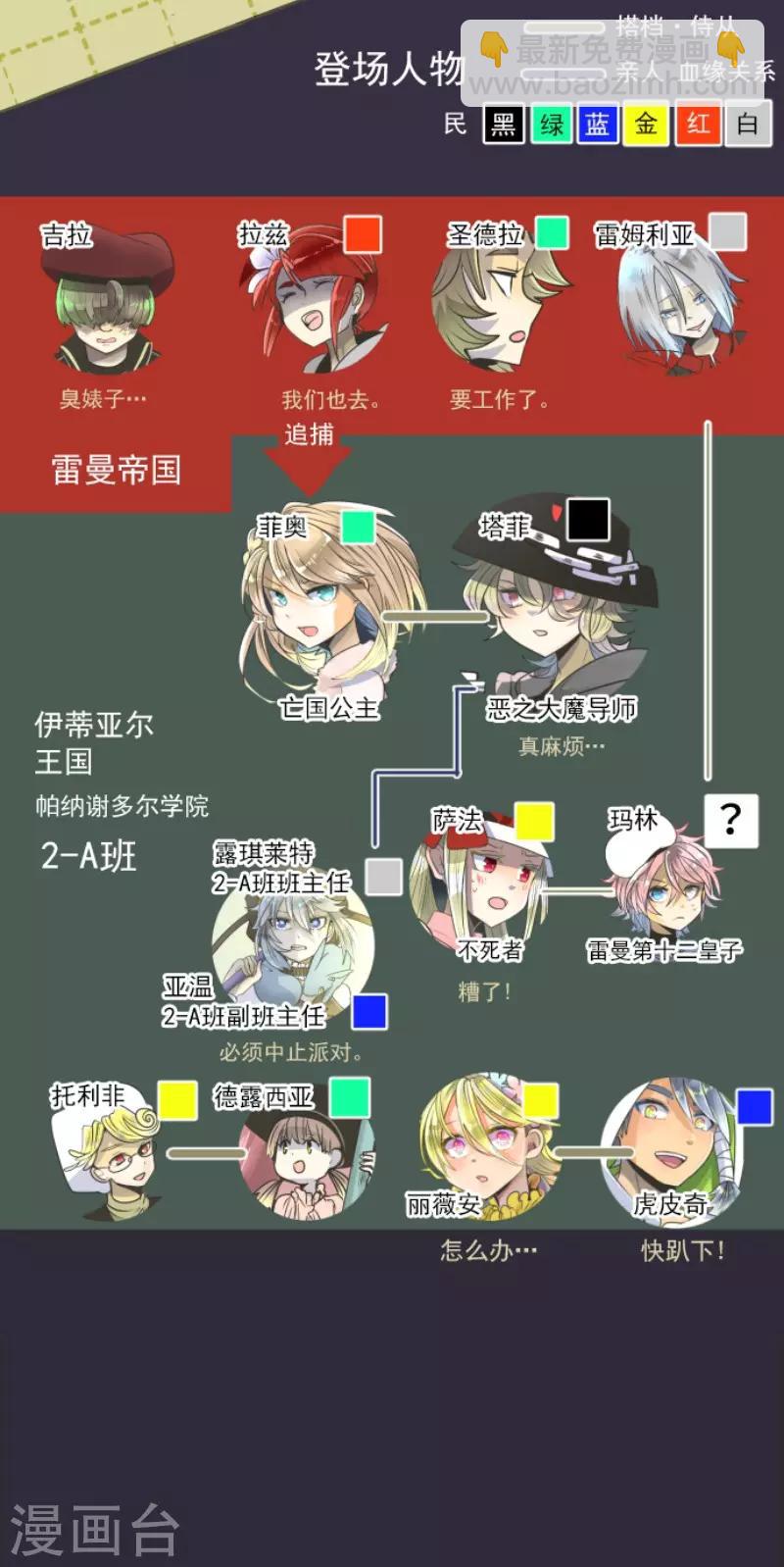 《他和她的魔法契约》第96话 阴谋暴露2 第2页