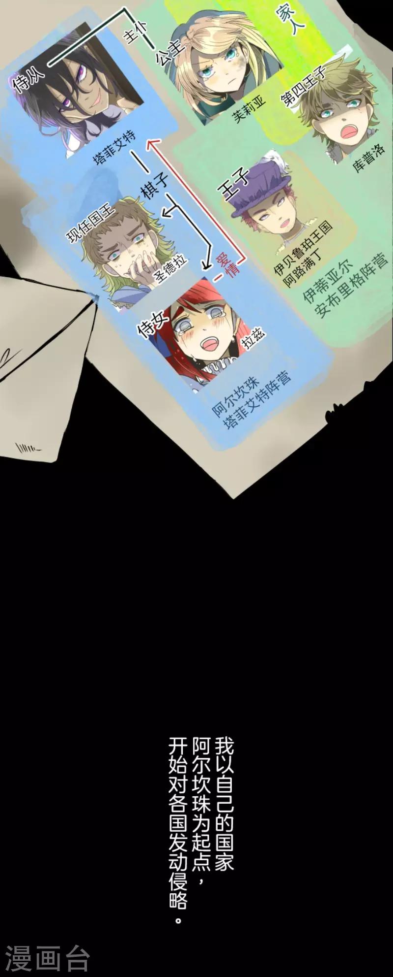 《他和她的魔法契约》第102话 过去篇15 第2页