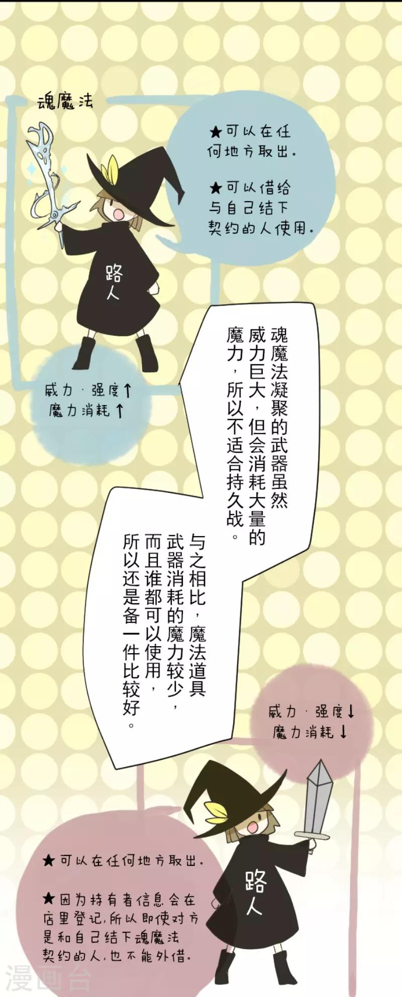 《他和她的魔法契约》第104话 德露西亚的愿望 第23页