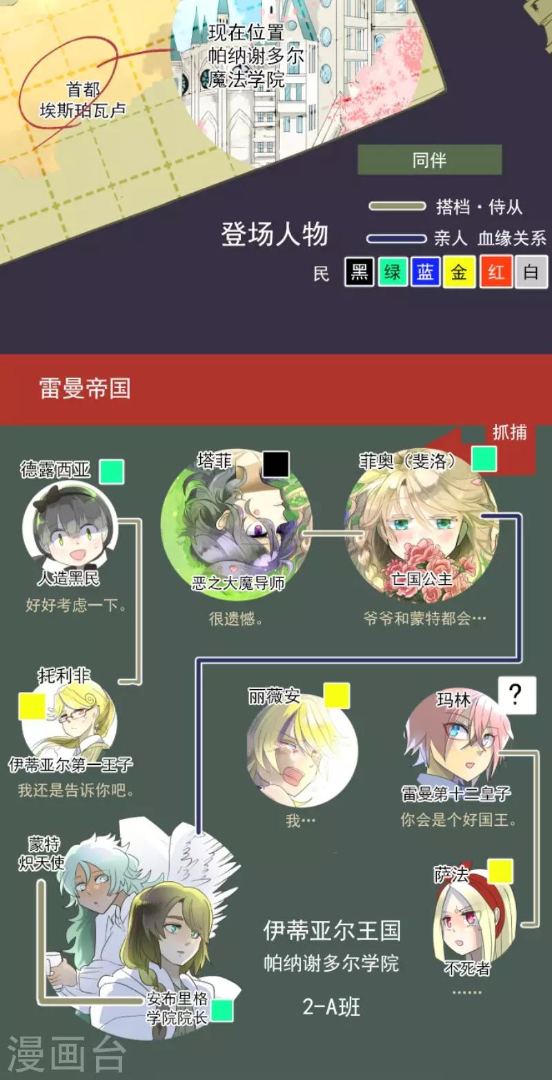 《他和她的魔法契约》第107话 安布里格的选择 第2页