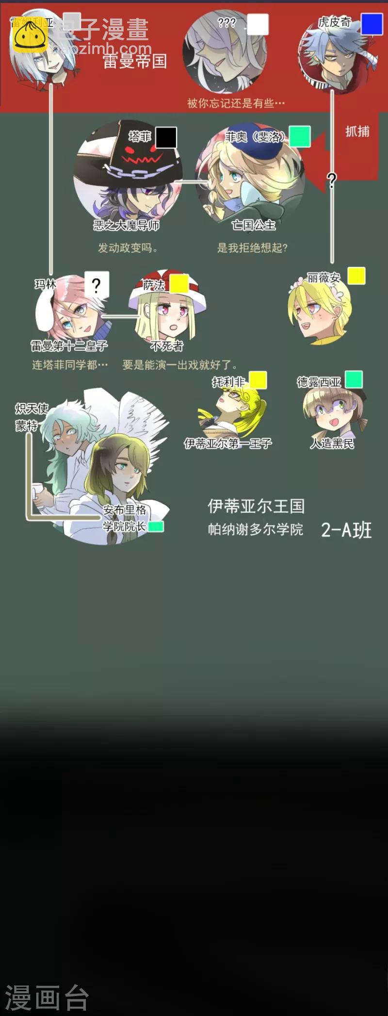《他和她的魔法契约》第110话 珍视之物 第2页