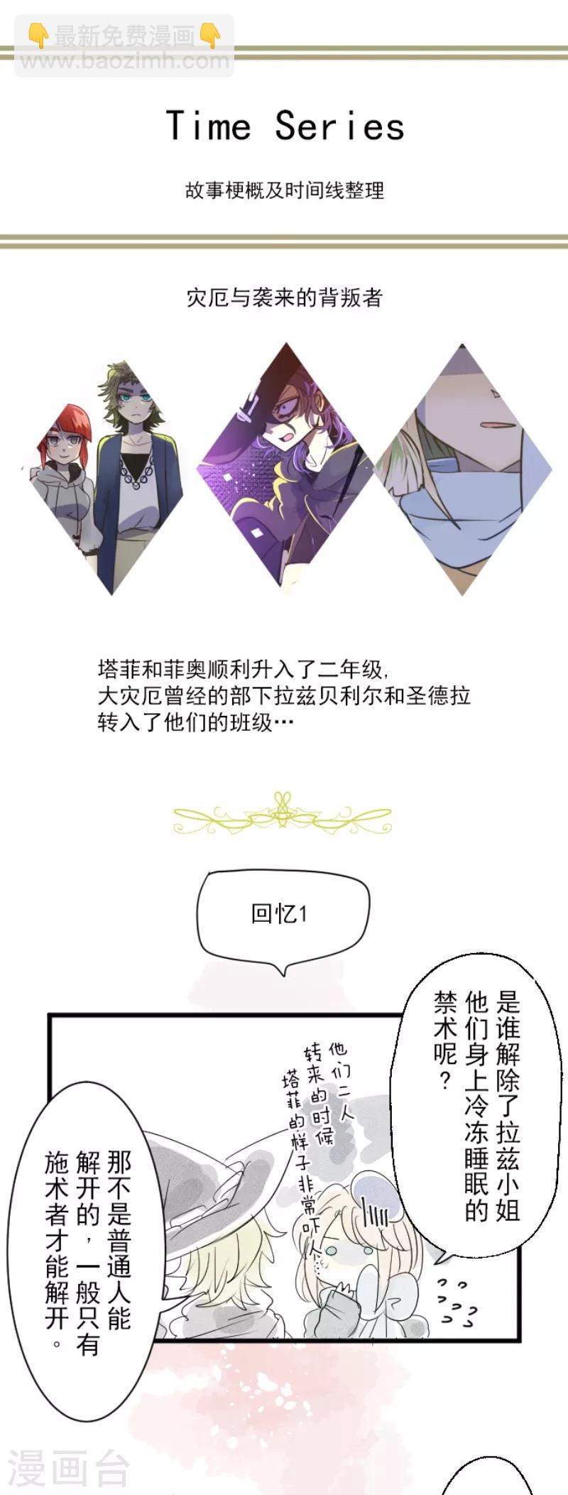 《他和她的魔法契约》第111话 突然的告白 第40页