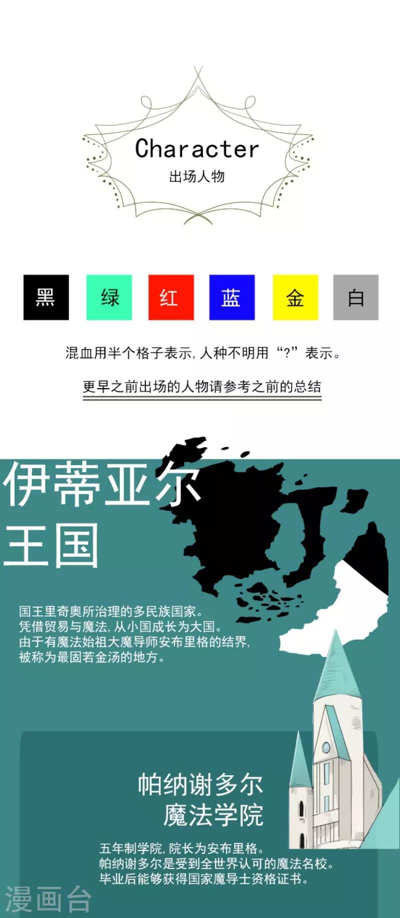 《他和她的魔法契约》第109话 刻意的遗忘 第43页