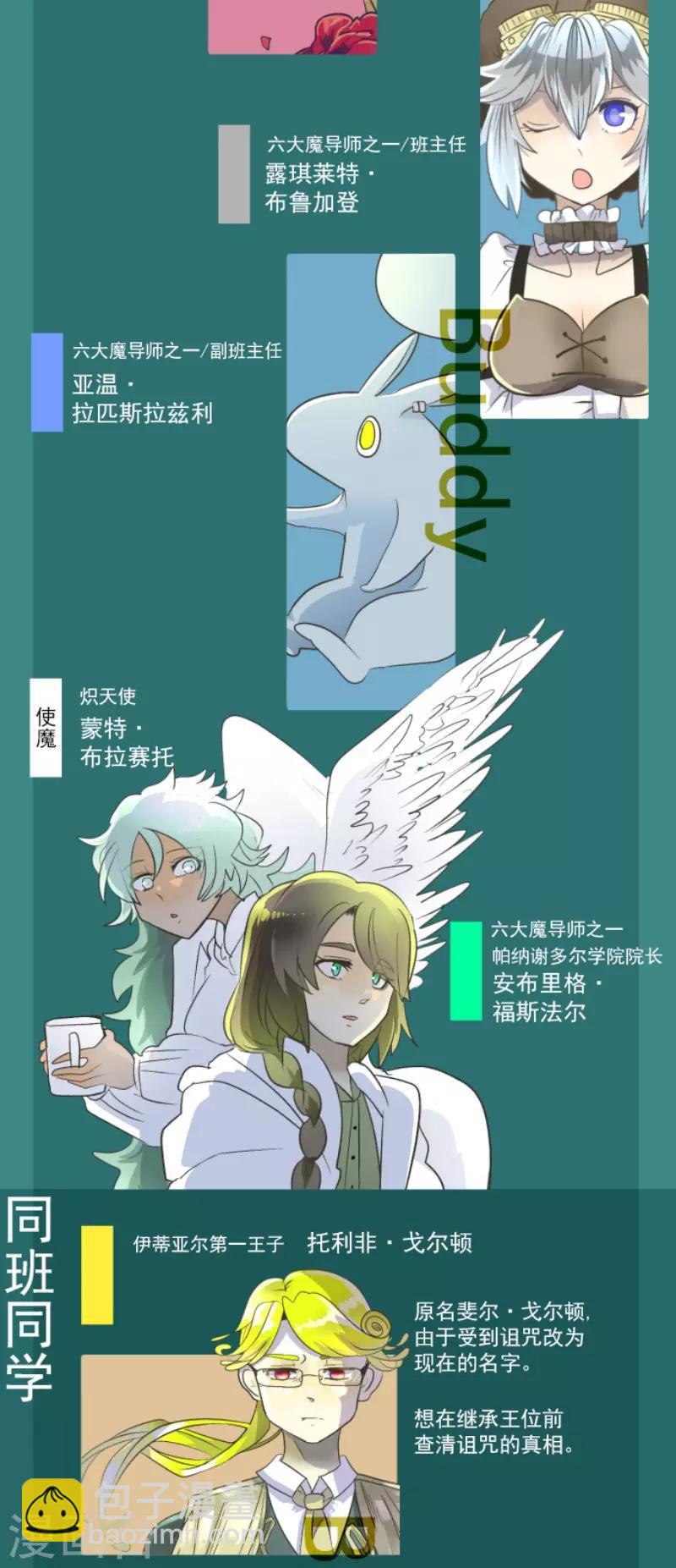 《他和她的魔法契约》第109话 刻意的遗忘 第45页