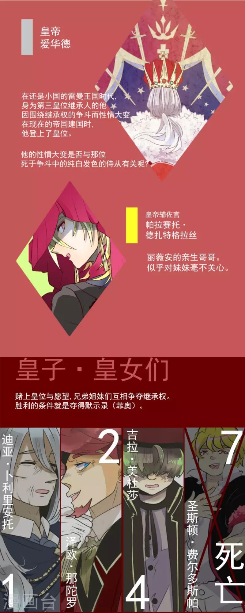 《他和她的魔法契约》第109话 刻意的遗忘 第48页