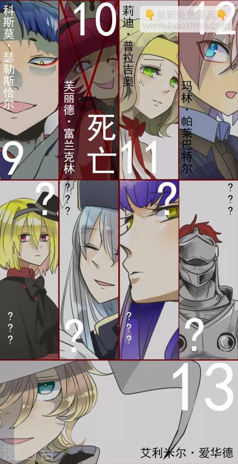 《他和她的魔法契约》第109话 刻意的遗忘 第49页