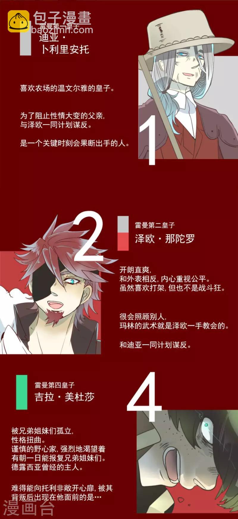 《他和她的魔法契约》第109话 刻意的遗忘 第50页