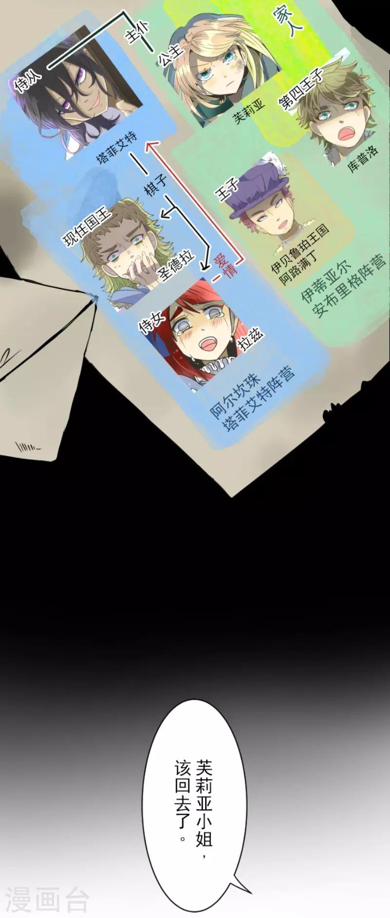 《他和她的魔法契约》第108话 过去篇16 第2页